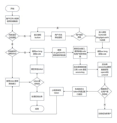 Exness官网个人登录_Exness官网个人登录_Exness官网个人登录