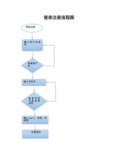 exness个人登录_exness个人登录_exness个人登录