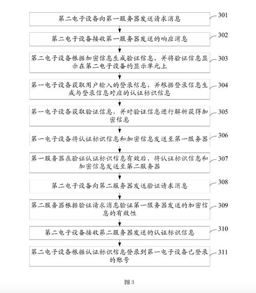 官网exness个人专区登录_官网exness个人专区登录_官网exness个人专区登录