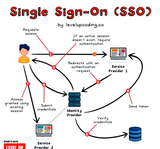 exness登录_exness登录_exness登录