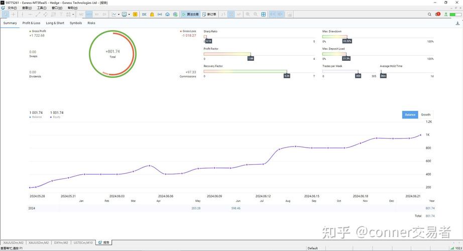 exness外汇官网个人专区登录_exness外汇官网个人专区登录_exness外汇官网个人专区登录