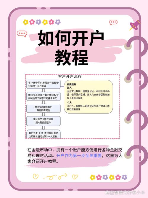开户软件免费下载app_开户行一般怎么填写_exness如何开户
